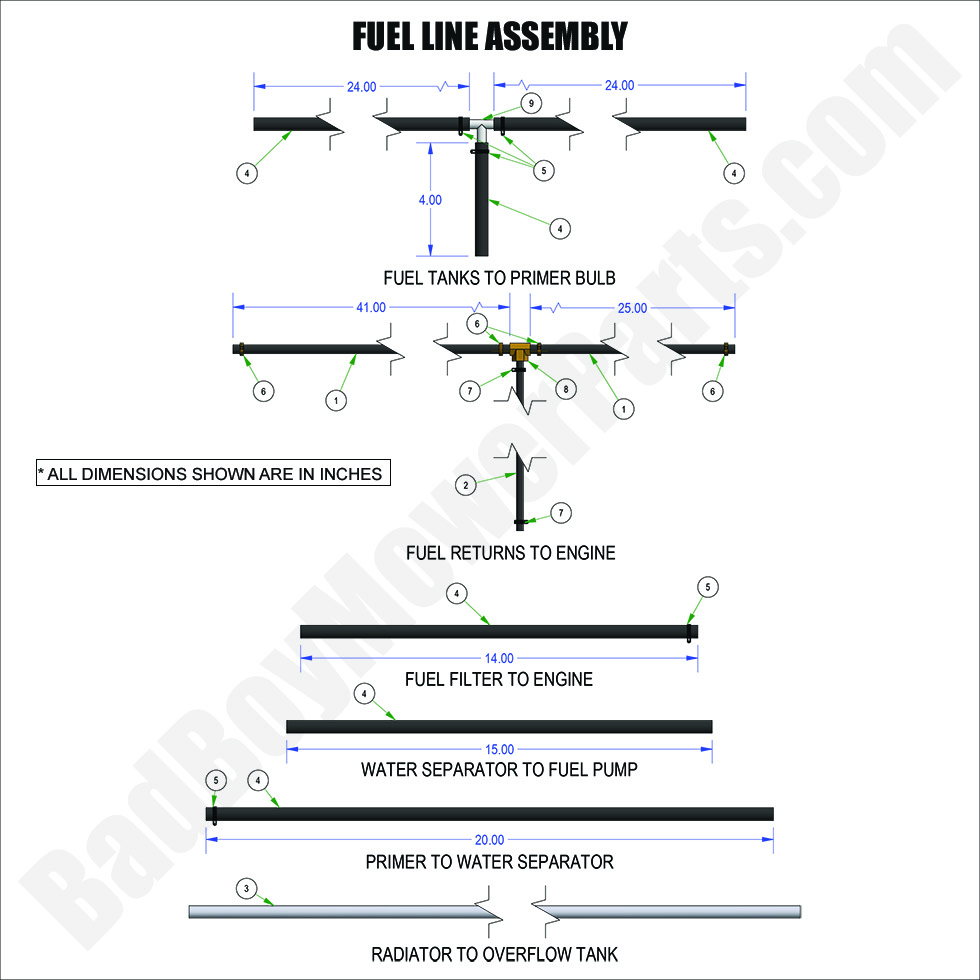 3465 - Bad Boy Mower Parts Lookup > 2024 > Renegade - Diesel > Fuel Line Assembly